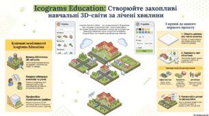 Створення навчальних ізометричних 3D-світів