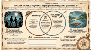  «Дружба Тома та Гека»