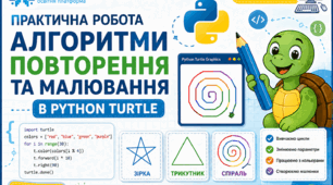 Практична робота: «Алгоритми повторення та малювання в Python Turtle» (5 клас)