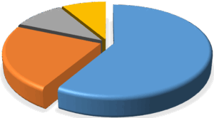 0901s7fo-0348-300x166.png