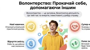 Презентація "Благодійність"
