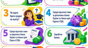 Теми навчальних проєктів  з ТЕМИ "Банки та банківські послуги"