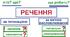 Речення: опорні схеми