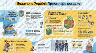 Податки. Що? За що? Навіщо?
