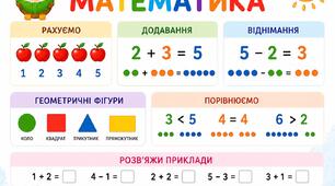 Математичний квест