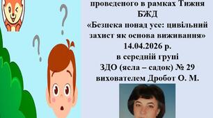 Конспект квесту  «Небезпечні предмети» для дітей середньої групи