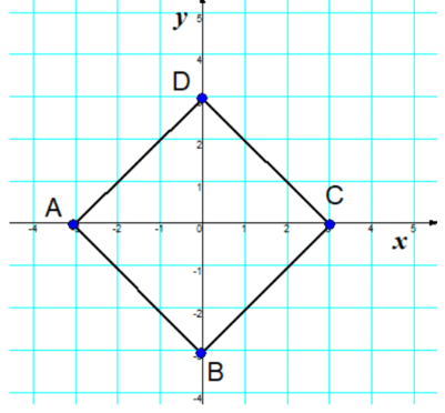0901seic-2a3e-401x372.png