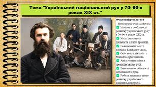 Український національний рух у 70–90-х роках XIX ст. 9 клас (НУШ). Історія України. За підручником авторів Пометун О. та інші.