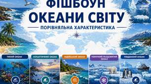 Фішбоун "Океани світу. Порівняльна характеристика"