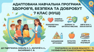 Адаптована навчальна програма зі здоров’я, безпеки та добробуту. 7 клас (НУШ). До підручника: Коваль Н. С., Колотій Н. С., Василенко С. В.