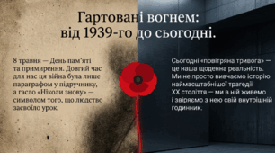 «Гартовані вогнем: від 1939-го до сьогодні» — виховний захід до Дня пам’яті та примирення (2026)