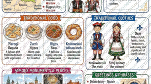 Робочі аркуші з англійської мови