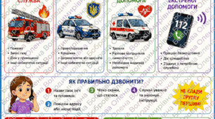 Навчальний плакат «Екстрені служби допомоги»
