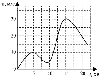 0901slqc-6b67-329x257.png