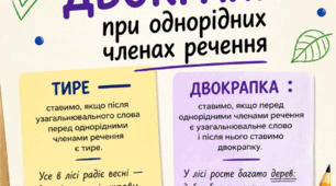 Тире та двокрапка у реченнях з однорідними членами
