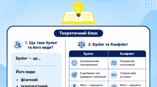 💬 АНОНС💬 Робочі аркуші «Світ без булінгу: від агресії до поваги»