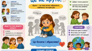 Плакат "Що таке булінг?" для початкових класів