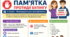 Пам’ятка для учнів 5–11 класів на тему «Протидія булінгу»