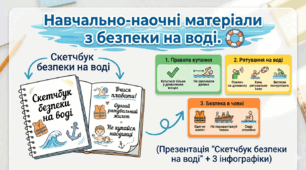Навчально-наочні матеріали з безпеки на воді. Презентація "Скетчбук безпеки на воді" + 3 інфографіки