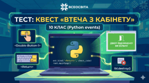 Практикум Квест «Втеча з кабінету» Опрацювання подій у Python (Tkinter) 