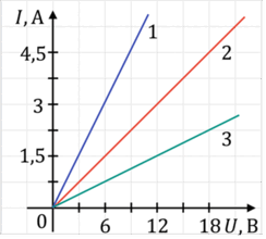 0901srfr-dc3e-244x220.png