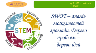 SWOT - аналіз можливостей громади. Дерево проблем - дерево ідей