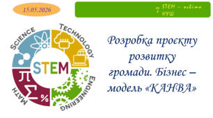 Розробка проєкту розвитку громади. Бізнес - модель "КАНВА"
