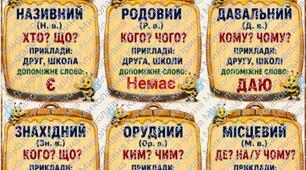 Дидактичні матеріали “Відмінки іменників” (1–4 класи) 🐝