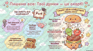 Есе 3-4 клас НУШ