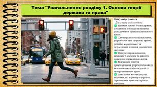 Узагальнення розділу 1. Основи теорії держави та права. Правознавство. 9 клас. НУШ (2026). До підручника Наровлянський О.