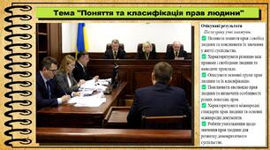 Поняття та класифікація прав людини. Правознавство. 9 клас. НУШ (2026). До підручника Наровлянський О.