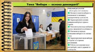 Вибори — основа демократії. Правознавство. 9 клас. НУШ (2026). До підручника Наровлянський О.