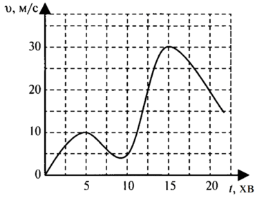 0901stzo-50d8-382x290.png