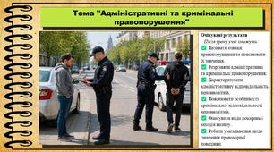 Адміністративні та кримінальні правопорушення. Правознавство. 9 клас. НУШ (2026). До підручника Наровлянський О.