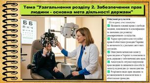 Узагальнення розділу 2. Забезпечення прав людини - основна мета діяльності держави. Правознавство. 9 клас. НУШ (2026). До підручника Наровлянський О.