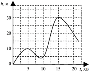 0901su1u-e18a-301x241.png
