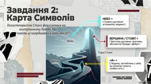 Презентація до уроку української літератури  в 11 класі з теми "Василь Стус : Палімпсест Незламності"
