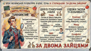 Презентація + конспект до уроку української літератури у 8 класі "М.Старицький. "За двома зайцями""