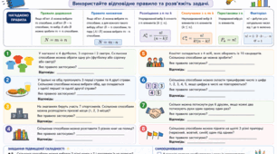 Картка із завданнями «Комбінаторика» (9 клас)