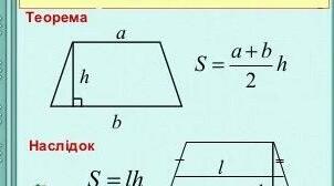 Презентація до уроку з геометрії в 8 класі "Площа трапеції" НУШ