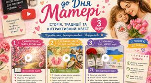 Комплект відеоматеріалів до Дня Матері: Історія, Традиції та Інтерактивний Квест (3 відео)