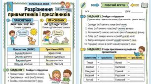 Робочий аркуш "Розрізнення прикметників  і прислівників"