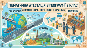 Тематична атестація з географії 9 клас «Транспорт. Торгівля. Туризм»