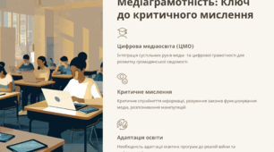 "Правда чи фейк: цифрова безпека та психологічна стійкість до дезінформації"