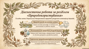  Діагностична робота за розділом «Природокористування» за групами результатів