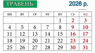 Діагностувальна робота "Рух і час", ЯДС, 2 клас