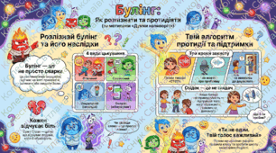Дітям про булінг презентація