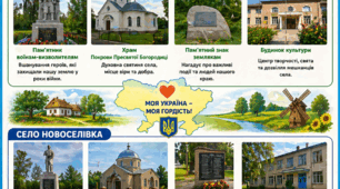 Пазл "Пам'ятки мого рідного краю" (село Бубнівка та село Новоселівка Гайсинського району, Вінницької області) 24 елементи