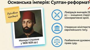 Презентація "Османська імперія в 19 ст"