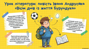 Презентація з української літератури 6 клас НУШ за темою: Іван Андрусяк «8 днів із життя Бурундука»